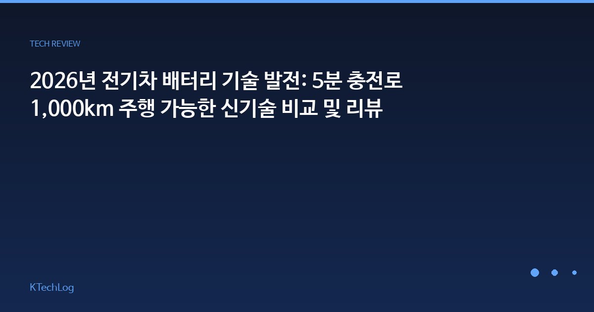 KTechLog - IT 리뷰 & 테크 가이드