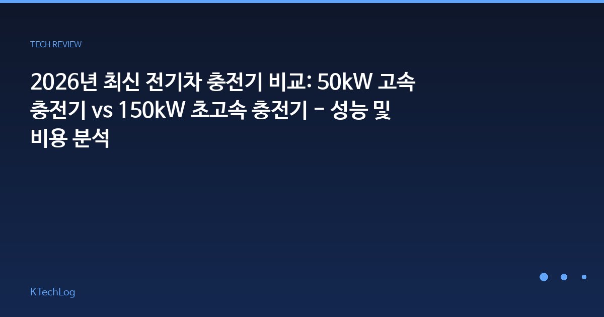 KTechLog - IT 리뷰 & 테크 가이드