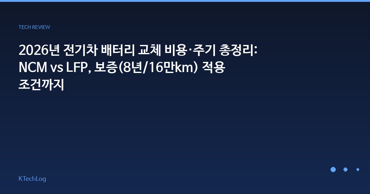 KTechLog - IT 리뷰 & 테크 가이드